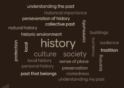 history
